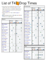 Thumbnail for version as of 20:40, 16 May 2021