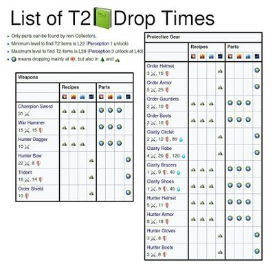 Drops-t2.jpg