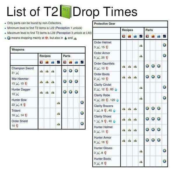 File:Drops-t2.jpg